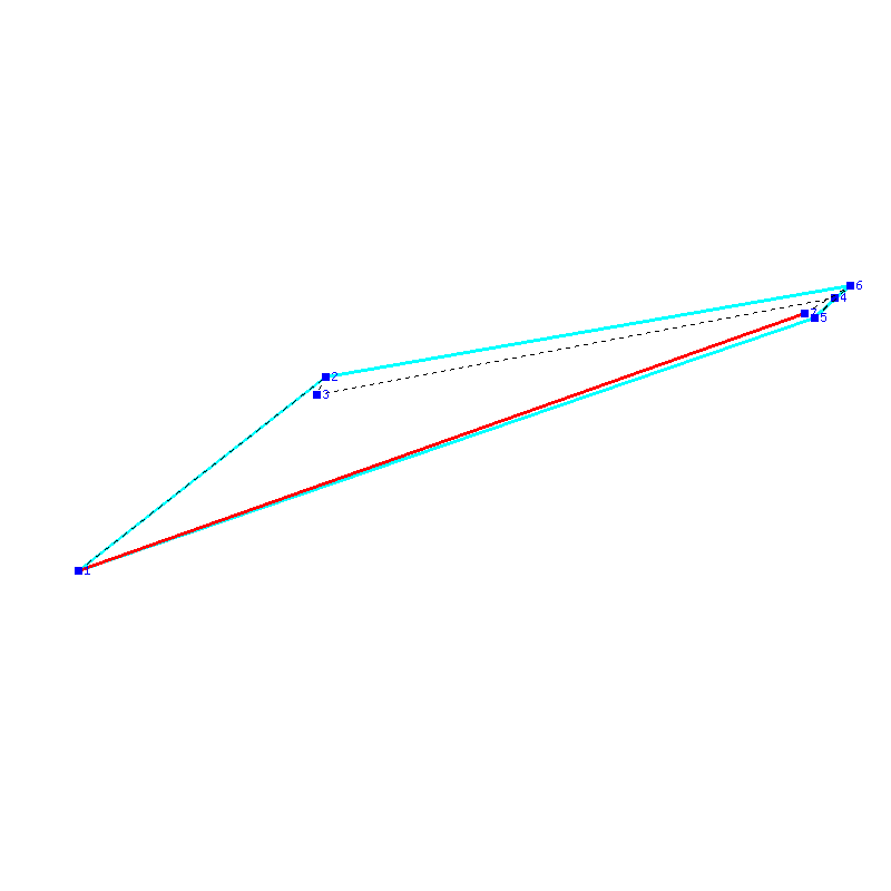 Flugauswertung